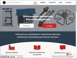 Sites similar to juliomartineznaya.com