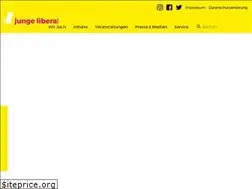Sites similar to julis-wuppertal.de