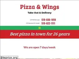 Sites similar to jumbo3for1pizza.ca