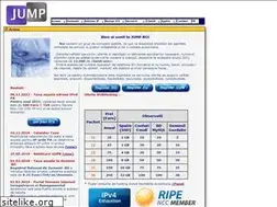 Sites similar to jump.ro
