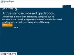 Sites similar to jumpro.pe
