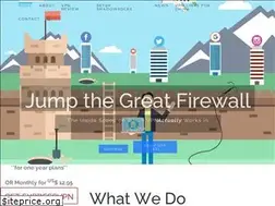 Sites similar to jumpthegreatfirewall.com