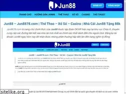 Sites similar to jun8878.com