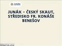 Sites similar to junakbenesov.cz