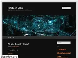 Sites similar to junbouz.com