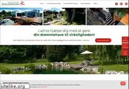 Sites similar to junckerhaven.dk