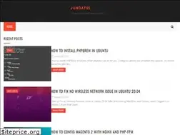 Sites similar to jundat95.com