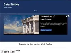 Sites similar to juneandrews.com
