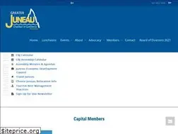 Sites similar to juneauchamber.com