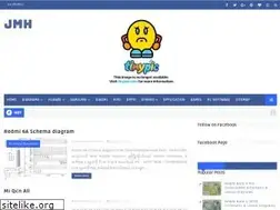 Sites similar to junemoehtet.blogspot.com