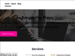 Sites similar to juneux.com