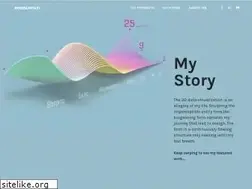 Sites similar to junezaniyazi.com