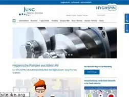 Sites similar to jung-process-systems.de