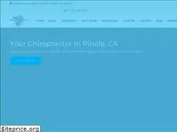 Sites similar to jungchiropractic.com