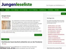 Sites similar to jungenleseliste.de