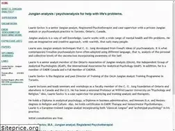 Sites similar to jungian-analysis.net