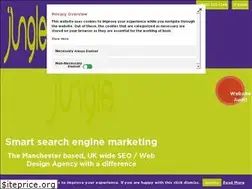 Sites similar to jungle.marketing