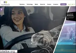 Sites similar to jungo.com