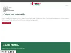 Sites similar to jungseedgenetics.com