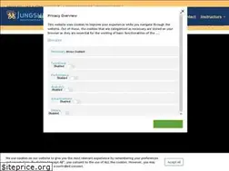 Sites similar to jungshinfitness.com