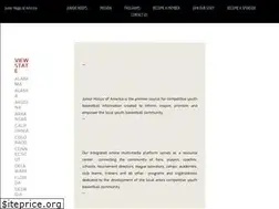 Sites similar to juniorsportsusa.typepad.com