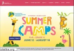 Sites similar to juniortheatre.com