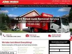 Sites similar to junk-works.ca