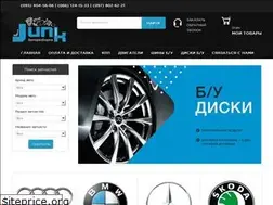 Sites similar to junk.com.ua