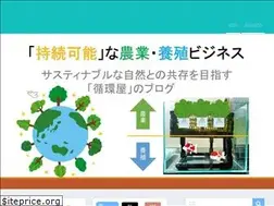 Sites similar to junkanya.com