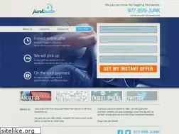 Sites similar to junkauto.com