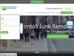 Sites similar to junkcanada.com