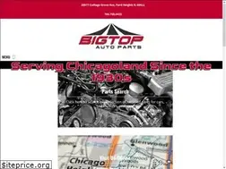 Sites similar to junkcar.com
