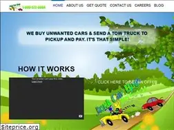 Sites similar to junkcarboys.com