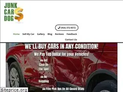 Sites similar to junkcardog.com