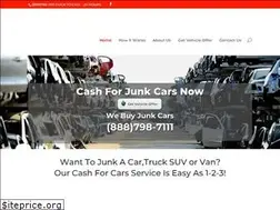 Sites similar to junkcarriches.com