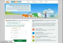 Sites similar to junkcarzone.com