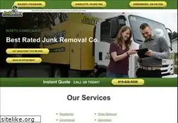 Sites similar to junkdrs.com