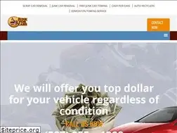 Sites similar to junkforcars.ca