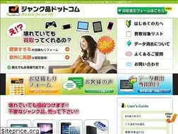 Sites similar to junkhin.com