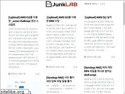 Sites similar to junklab.net