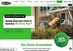 Sites similar to junkluggers.com