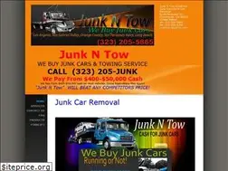 Sites similar to junkntow.com