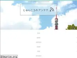Sites similar to junkoro.com