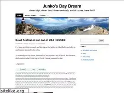 Sites similar to junkotakeya.wordpress.com