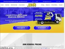 Sites similar to junkpunk.com