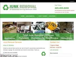 Sites similar to junkremovalofbellevue.com