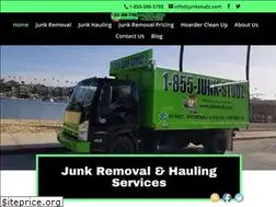 Sites similar to junkstudz.com