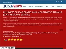Sites similar to junkvets.com