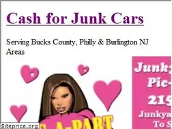 Sites similar to junkyardbarbie.com