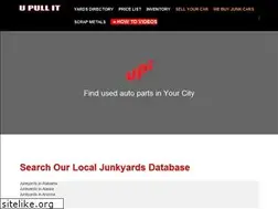Sites similar to junkyardforum.com